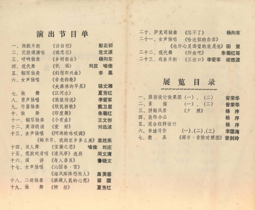1995年青年教师专业技能展示汇报会节目单