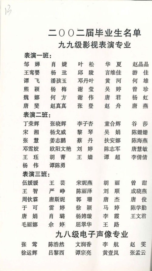 2002年5月《2002届毕业生汇报演展》节目单(含学生名单）